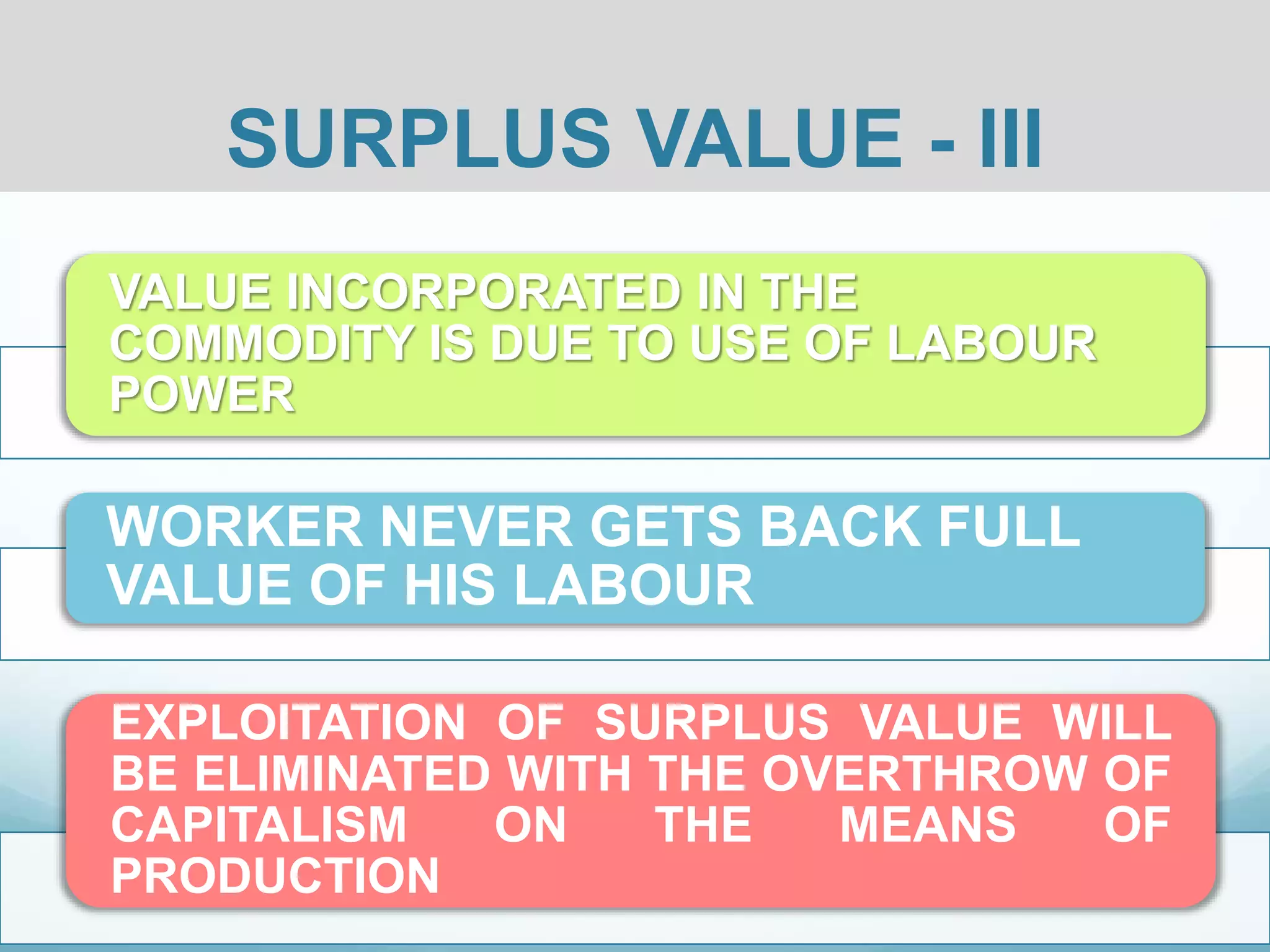 Karl Marx Theory Of Surplus Value PPT karl-marx-theory-of-surplus-value-ppt