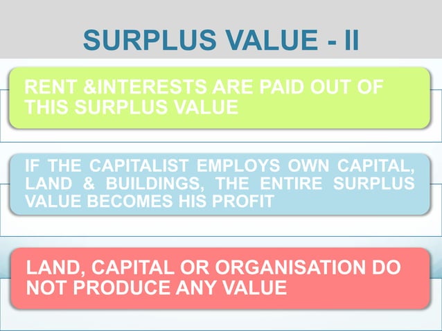 Marx Theory Of Surplus Value Marx Theory Of Surplus Value