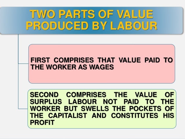karl-marx-theory-of-surplus-value