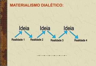 MATERIALISMO DIALÉTICO:
 