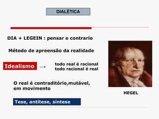 DIA + LEGEIN : pensar o contrario
Método de apreensão da realidade
Idealismo
O real é contraditório,mutável,
em movimento
Tese, antítese, síntese
todo real é racional
todo racional é real
HEGEL
DIALÉTICA
 
