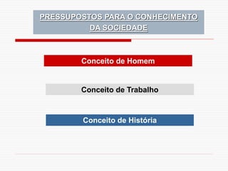 PRESSUPOSTOS PARA O CONHECIMENTO
DA SOCIEDADE
Conceito de Homem
Conceito de História
Conceito de Trabalho
 