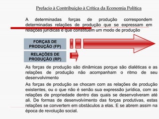 MODO DE PRODUÇÃO
Prefacio à Contribuição à Crítica da Economia Política
A determinadas forças de produção correspondem
determinadas relações de produção que se expressam em
relações jurídicas e que constituem um modo de produção
As forças de produção são dinâmicas porque são dialéticas e as
relações de produção não acompanham o ritmo de seu
desenvolvimento
As forças de produção se chocam com as relações de produção
existentes, ou o que não é senão sua expressão jurídica, com as
relações de propriedade dentro das quais se desenvolveram até
ali. De formas de desenvolvimento das forças produtivas, estas
relações se convertem em obstáculos a elas. E se abrem assim na
época de revolução social.
FORÇAS DE
PRODUÇÃO (FP)
RELAÇÕES DE
PRODUÇÃO (RP)
 