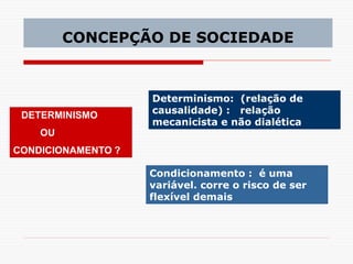 CONCEPÇÃO DE SOCIEDADE
DETERMINISMO
OU
CONDICIONAMENTO ?
Determinismo: (relação de
causalidade) : relação
mecanicista e não dialética
Condicionamento : é uma
variável. corre o risco de ser
flexível demais
 