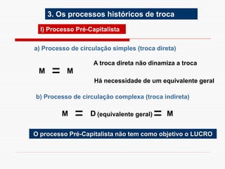 3. Os processos históricos de troca
I) Processo Pré-Capitalista
a) Processo de circulação simples (troca direta)
b) Processo de circulação complexa (troca indireta)
M M
M D (equivalente geral) M
A troca direta não dinamiza a troca
Há necessidade de um equivalente geral
O processo Pré-Capitalista não tem como objetivo o LUCRO
 