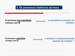 O processo pré-capitalista
começa com M
a mercadoria é produto do
trabalho
O processo capitalista
começa com D
o dinheiro é necessariamente
produto do trabalho ?
3. Os processos históricos de troca
 