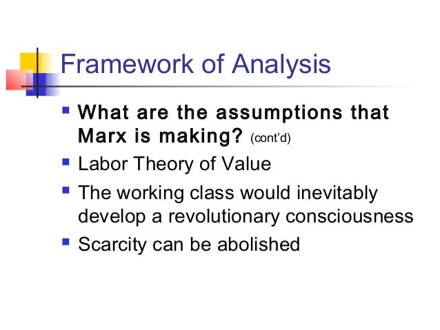 Karl Marx Labor theory of value