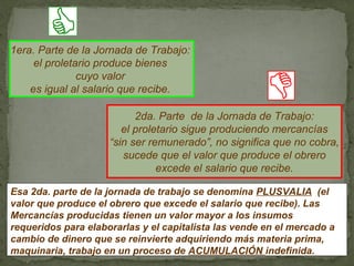 1era. Parte de la Jornada de Trabajo:
     el proletario produce bienes
               cuyo valor
    es igual al salario que recibe.

                           2da. Parte de la Jornada de Trabajo:
                        el proletario sigue produciendo mercancías
                     “sin ser remunerado”, no significa que no cobra,
                        sucede que el valor que produce el obrero
                                excede el salario que recibe.

Esa 2da. parte de la jornada de trabajo se denomina PLUSVALIA (el
valor que produce el obrero que excede el salario que recibe). Las
Mercancías producidas tienen un valor mayor a los insumos
requeridos para elaborarlas y el capitalista las vende en el mercado a
cambio de dinero que se reinvierte adquiriendo más materia prima,
maquinaria, trabajo en un proceso de ACUMULACIÓN indefinida.
 