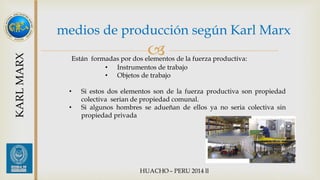 medios de producción según Karl Marx 
 
KARL MARX 
Están formadas por dos elementos de la fuerza productiva: 
• Instrumentos de trabajo 
• Objetos de trabajo 
• Si estos dos elementos son de la fuerza productiva son propiedad 
colectiva serian de propiedad comunal. 
• Si algunos hombres se adueñan de ellos ya no seria colectiva sin 
propiedad privada 
 
