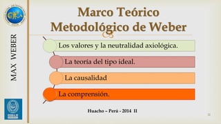 Marco Teórico 
Metodológico de Weber 
 
Los valores y la neutralidad axiológica. 
La teoría del tipo ideal. 
La causalidad 
La comprensión. 
Huacho – Perú - 2014 II 
32 
MAX WEBER 
 