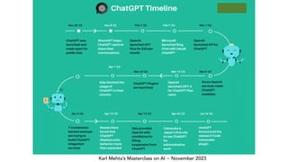 Karl Mehta’s Masterclass on AI ~ November 2023
 