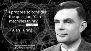 Karl Mehta’s Masterclass on AI ~ November 2023
~1950
 