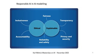 Karl Mehta’s Masterclass on AI ~ November 2023
Responsible AI in AI modelling
36
 