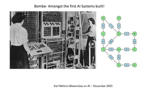 Karl Mehta’s Masterclass on AI ~ November 2023
Bombe- Amongst the first AI Systems built!
 