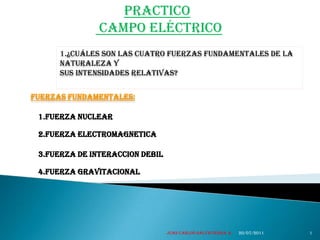 PRACTICO  Campo Eléctrico 1.¿Cuáles son las cuatro fuerzas fundamentales de la naturaleza y  sus intensidades relativas? FUERZAS FUNDAMENTALES: 1.FUERZA NUCLEAR 2.FUERZA ELECTROMAGNETICA 3.FUERZA DE INTERACCION DEBIL 4.FUERZA GRAVITACIONAL 20/07/2011 Juan Carlos Salvatierra A. 1 