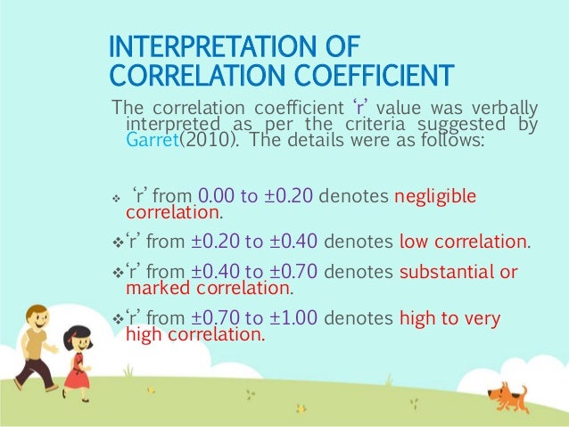 Karl Pearson S Coefficient Of Correlation 1