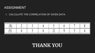 ASSIGNMENT
1. CALCULATE THE CORRELATION OF GIVEN DATA.
THANK YOU
 