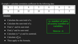 Karl pearson's correlation | PPTX