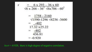 As r = -0.920, there is high degree of negative correlation.
 