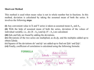 KARL PEARSON’S CORRELATION METHOD (1).pptx