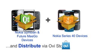 Design & Develop native and java apps
Nokia Symbian &
Future MeeGo
Devices
Nokia Series 40 Devices
+
…and Distribute via Ovi Store
 
