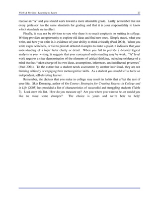 Wirth & Perkins - Learning to Learn

23

receive an “A” and you should work toward a more attainable grade. Lastly, remember that not
every professor has the same standards for grading and that it is your responsibility to know
which standards are in effect.
Finally, it may not be obvious to you why there is so much emphasis on writing in college.
Writing provides an opportunity to explore old ideas and find new ones. Simply stated, what you
write, and how you write it, is evidence of your ability to think critically (Paul 2004). When you
write vague sentences, or fail to provide detailed examples to make a point, it indicates that your
understanding of a topic lacks clarity or detail. When you fail to provide a detailed logical
analysis in your writing, it suggests that your conceptual understanding may be weak. “A” level
work requires a clear demonstration of the elements of critical thinking, including evidence of a
mind that has “taken charge of its own ideas, assumptions, inferences, and intellectual processes”
(Paul 2004). To the extent that a student needs assessment by another individual, they are not
thinking critically or engaging their metacognitive skills. As a student you should strive to be an
independent, self-directing learner.
Remember, the choices that you make in college may result in habits that affect the rest of
your life. Skip Downing, author of On Course: Strategies for Creating Success in College and
in Life (2005) has provided a list of characteristics of successful and struggling students (Table
7). Look over this list. How do you measure up? Are you where you want to be, or would you
like to make some changes?
The choice is yours and we’re here to help!

 