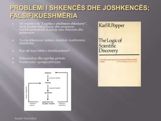 PROBLEMI I SHKENCËS DHE JOSHKENCËS;
FALSIFIKUESHMËRIA
 Në veprën e tij “Logjika e zbulimeve shkencore”,
hedh poshtë induksionin dhe propozon
falsifikueshmërinë si ndarje mes shkencës dhe
joshkencës.
 Teoria shkencore: testimi, rezultati, konfirmimi,
falsifikimi.
 Kur një teori është e falsifikueshme?
 Psikoanaliza dhe ngrohja globale.
 Pozitivizmi→postpozitivizmi
Amdi Nuredini
 
