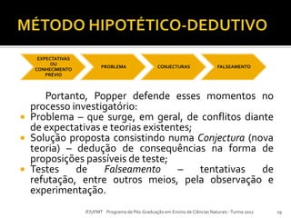 Portanto, Popper defende esses momentos no
processo investigatório:
 Problema – que surge, em geral, de conflitos diante
de expectativas e teorias existentes;
 Solução proposta consistindo numa Conjectura (nova
teoria) – dedução de consequências na forma de
proposições passíveis de teste;
 Testes de Falseamento – tentativas de
refutação, entre outros meios, pela observação e
experimentação.
IF/UFMT Programa de Pós-Graduação em Ensino de Ciências Naturais -Turma 2012 19
EXPECTATIVAS
OU
CONHECIMENTO
PRÉVIO
PROBLEMA CONJECTURAS FALSEAMENTO
 