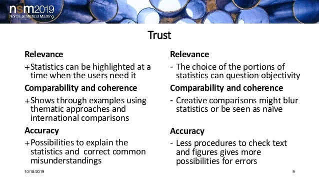 Ethos Patos And Logos For Building Trust In Official Statistics Ann