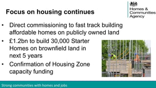 Strong communities with homes and jobs
Focus on housing continues
• Direct commissioning to fast track building
affordable homes on publicly owned land
• £1.2bn to build 30,000 Starter
Homes on brownfield land in
next 5 years
• Confirmation of Housing Zone
capacity funding
 