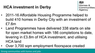 Strong communities with homes and jobs
HCA investment in Derby
• 2011-16 Affordable Housing Programme helped to
build 410 homes in Derby City with an investment of
£7.6m
• Land Programmes have delivered 338 starts on site
for open market homes with 186 completions to date,
levering in £3.8m of HCA investment, and utilising
HCA land
• Over 3,700 sqm employment floorspace created
 