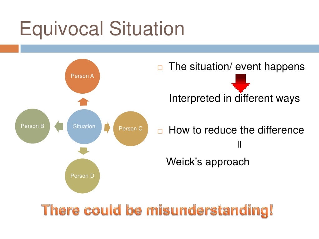 Karl weick’s sense making model final