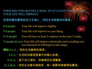 FORWARD THIS MANTRA E-MAIL TO AT LEAST 5 PEOPLE AND YOUR LIFE WILL IMPROVE 0-4 people: Your life will improve slightly. 5-9 people: Your life will improve to your liking. 9-14 people: You will have at least 5 surprises in the next 3 weeks. 15 people & over:  Your life will improve drastically and everything you  ever dreamed of will begin to take shape. 把這則曼陀羅寄給至少五個人，您的生活就會有所提昇。 傳給 0-4 人： 您的生活會稍有提昇。 5-9 人： 生活的改善程度會令您稱心如意。 9-14 人： 接下來三週內，您會碰到五個驚喜。 15 人以上： 您的生活會巨幅提昇，每一個夢想都會開始實現。 