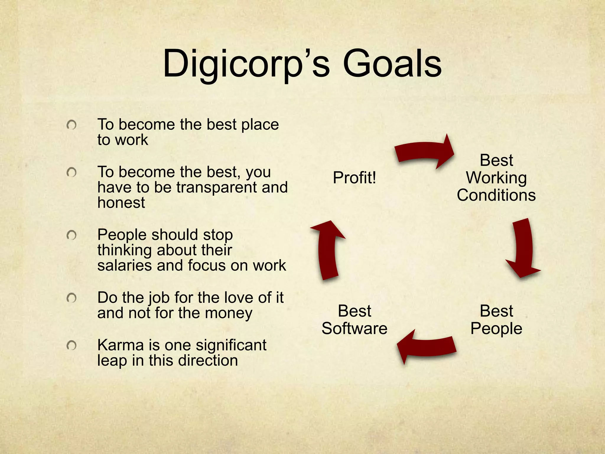 Digicorp’s Goals
To become the best place
to work
To become the best, you
have to be transparent and
honest

Profit!

Best
Working
Conditions

Best
Software

Best
People

People should stop
thinking about their
salaries and focus on work

Do the job for the love of it
and not for the money
Karma is one significant
leap in this direction

 