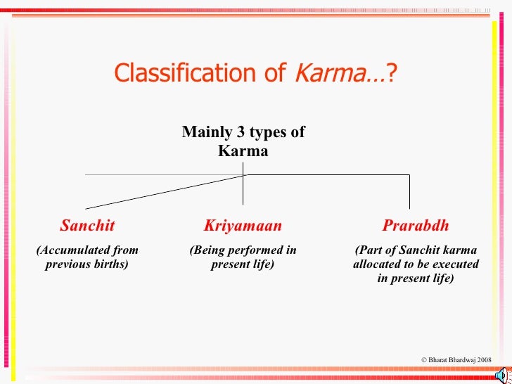 Quais são os 3 tipos de karma? jshot.info