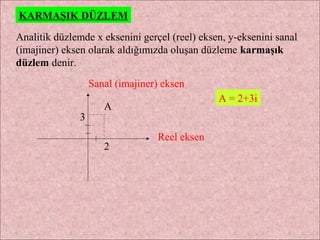 KARMAŞIK DÜZLEM

Analitik düzlemde x eksenini gerçel (reel) eksen, y-eksenini sanal
(imajiner) eksen olarak aldığımızda oluşan düzleme karmaşık
düzlem denir.
                   Sanal (imajiner) eksen
                                               A = 2+3i
                      A
               3
                                  Reel eksen
                      2
 