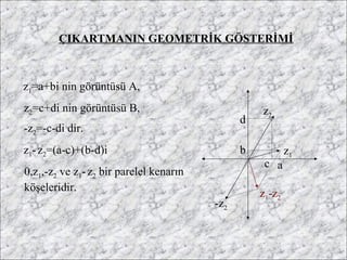 ÇIKARTMANIN GEOMETRİK GÖSTERİMİ



z1=a+bi nin görüntüsü A,
z2=c+di nin görüntüsü B,                           z2
                                               d
-z2=-c-di dir.
z1- z2=(a-c)+(b-d)i                            b           z1
                                                    c a
0,z1,-z2 ve z1- z2 bir parelel kenarın
köşeleridir.
                                                   z1-z2
                                         -z2
 