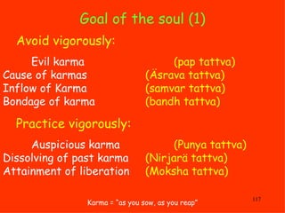 Goal of the soul (1) Avoid vigorously: Evil karma  (pap tattva)   Cause of karmas  (Äsrava tattva)  Inflow of Karma  (samv...