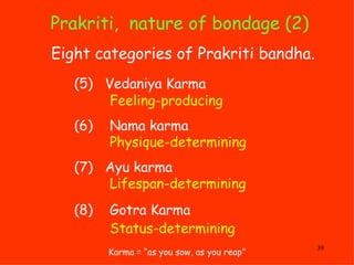 Prakriti,  nature of bondage (2) Karma = “as you sow, as you reap” (5)  Vedaniya Karma  Feeling-producing (6) Nama karma P...