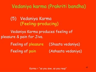 Vedaniya karma  ( Prakriti bandha) Karma = “as you sow, as you reap” (5)  Vedaniya Karma  (Feeling-producing) Vedaniya Kar...