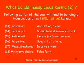 What bonds inauspicious karma (2) ?   (13)  Abyakhan:     Accusation, blame. (14)  Paishunya:     Gossip behind someone’s ...
