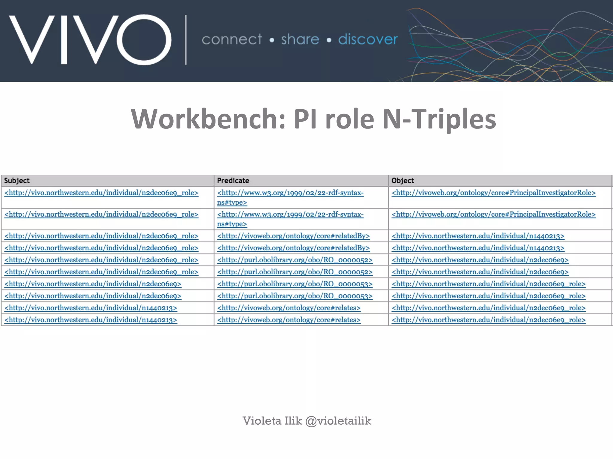 Workbench:	
  PI	
  role	
  N-­‐Triples
Violeta Ilik @violetailik
 
