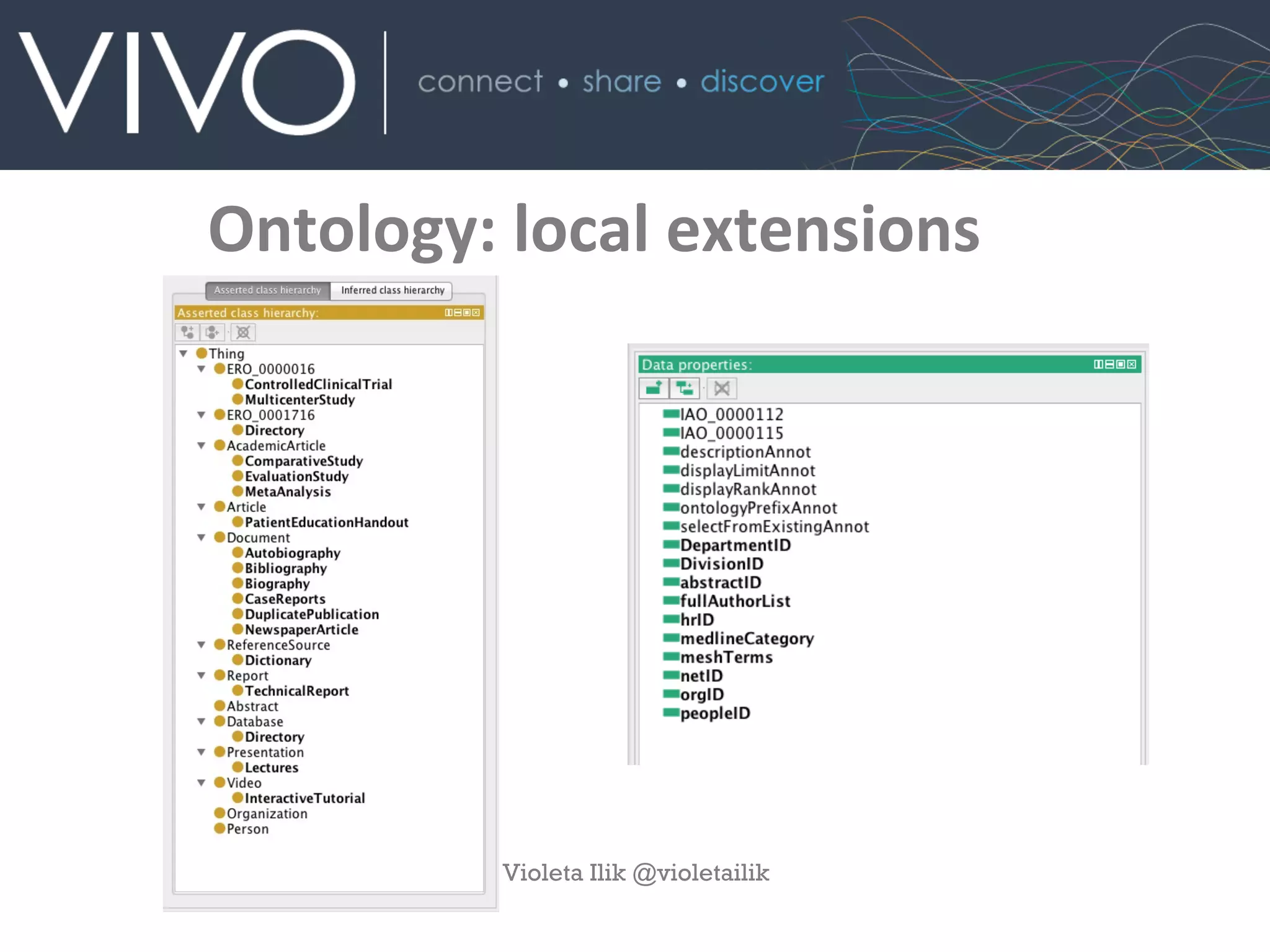 Ontology:	
  local	
  extensions
Violeta Ilik @violetailik
 
