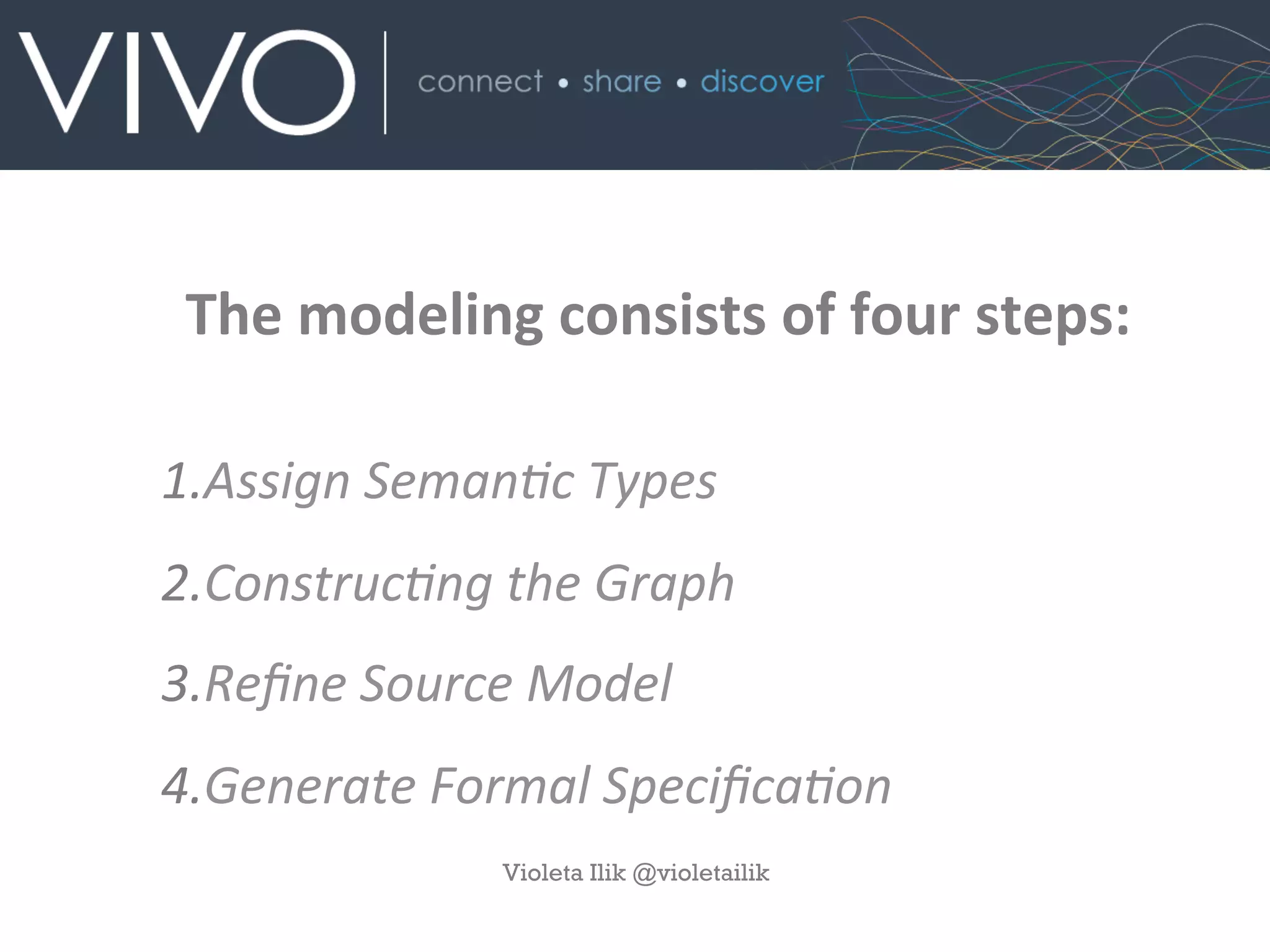 The	
  modeling	
  consists	
  of	
  four	
  steps:	
  
	
  
1. Assign	
  Seman-c	
  Types	
  	
  
2. Construc-ng	
  the	
  Graph	
  	
  
3. Reﬁne	
  Source	
  Model	
  
4. Generate	
  Formal	
  Speciﬁca-on	
  
Violeta Ilik @violetailik
 