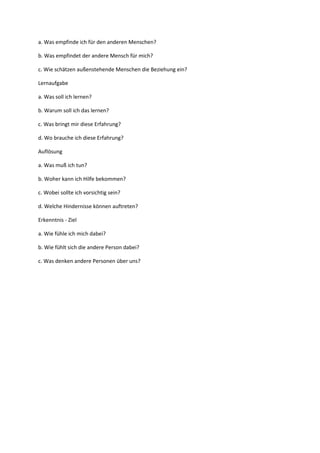 a. Was empfinde ich für den anderen Menschen?
b. Was empfindet der andere Mensch für mich?
c. Wie schätzen außenstehende Menschen die Beziehung ein?
Lernaufgabe
a. Was soll ich lernen?
b. Warum soll ich das lernen?
c. Was bringt mir diese Erfahrung?
d. Wo brauche ich diese Erfahrung?
Auflösung
a. Was muß ich tun?
b. Woher kann ich Hilfe bekommen?
c. Wobei sollte ich vorsichtig sein?
d. Welche Hindernisse können auftreten?
Erkenntnis - Ziel
a. Wie fühle ich mich dabei?
b. Wie fühlt sich die andere Person dabei?
c. Was denken andere Personen über uns?
 