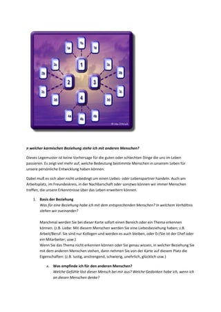 n welcher karmischen Beziehung stehe ich mit anderen Menschen?
Dieses Legemuster ist keine Vorhersage für die guten oder schlechten Dinge die uns im Leben
passieren. Es zeigt viel mehr auf, welche Bedeutung bestimmte Menschen in unserem Leben für
unsere persönliche Entwicklung haben können.
Dabei muß es sich aber nicht unbedingt um einen Liebes- oder Lebenspartner handeln. Auch am
Arbeitsplatz, im Freundeskreis, in der Nachbarschaft oder sonstwo können wir immer Menschen
treffen, die unsere Erkenntnisse über das Leben erweitern können.
1. Basis der Beziehung
Was für eine Beziehung habe ich mit dem entsprechenden Menschen? In welchem Verhältnis
stehen wir zueinander?
Manchmal werden Sie bei dieser Karte sofort einen Bereich oder ein Thema erkennen
können. (z.B. Liebe: Mit diesem Menschen werden Sie eine Liebesbeziehung haben; z.B.
Arbeit/Beruf: Sie sind nur Kollegen und werden es auch bleiben, oder Er/Sie ist der Chef oder
ein Mitarbeiter; usw.)
Wenn Sie das Thema nicht erkennen können oder Sie genau wissen, in welcher Beziehung Sie
mit dem anderen Menschen stehen, dann nehmen Sie von der Karte auf diesem Platz die
Eigenschaften: (z.B. lustig, anstrengend, schwierig, unehrlich, glücklich usw.)
a. Was empfinde ich für den anderen Menschen?
Welche Gefühle löst dieser Mensch bei mir aus? Welche Gedanken habe ich, wenn ich
an diesen Menschen denke?
 