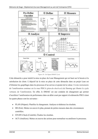Mémoire de Stage : Déploiement du Lean Management au sein de l’entreprise SITEX
IHECSO 33 Rahma Karmani
Figure 16 : Six Sigma DMAIC Cycle
Cette démarche a pour intérêt la mise en place du Lean Management qui est basé sur le besoin et la
satisfaction du client. L’objectif de la mise en place de cette démarche dans un projet Lean est
d’éliminer les gaspillages dans les processus d’un service et ajouter de la valeur. Un des instruments
de l’amélioration continue est la roue PDCA (plan-do-check-act) de Deming qui illustre le cycle
vertueux de l’amélioration. En effet, le DMAIC est une conduite de changement qui permet
d’accélérer l’amélioration de performance dans un délai court par rapport à la démarche PDCA dont
les quatre phases sont les suivantes :
 PLAN (Prépare). Planifiez le changement. Analysez et déduisez les résultats.
 DO (Fait). Mettez en oeuvre le plan, prenant de petites mesures dans des circonstances
contrôlées.
 STUDY-Check (Contrôle). Étudiez les résultats.
 ACT (Améliore). Mettez en oeuvre des actions pour normaliser ou améliorer le processus.
 