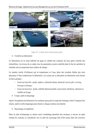Mémoire de Stage : Déploiement du Lean Management au sein de l’entreprise SITEX
IHECSO 45 Rahma Karmani
Figure 22 : L’atelier de la visite des pièces finies
 Contrôle au laboratoire
Le laboratoire est la seule habileté de juger la validité des rouleaux de tissu après contrôle des
échantillons. Au niveau de ce stade, tous les paramètres seront contrôlés dans le but de satisfaire la
clientèle tout en respectant leurs cahiers de charge.
La matière textile d’influence par la température et l’eau, donc des résultats fiables des tests
physiques il faut conditionner le laboratoire. Les essais qui se déroulent au laboratoire sont classés
en deux groupes :
 Essai sur tissu fini : poids, stiffness, élasticité chaine, élasticité stretch, pH, crocking,
biaisage et duitage.
 Essai sur tissu lavé : poids, stabilité dimensionnelle, mouvement, déchirure, abrasion et
solidité au lavage.
 Coupe, audit et étiquetage
Après l’acceptation du laboratoire les rouleaux passe par la coupe des métrages selon l’exigence des
clients, audit et enfin étiquetage pour donner a chaque rouleau son identité.
 Rayonnage et expédition
Dans la salle d’étiquetage se réalise aussi l’emballage plastifier des rouleaux, à travers un tapis
roulant les rouleaux se transfèrent vers la salle de rayonnage afin d’être placé dans des armoires
 