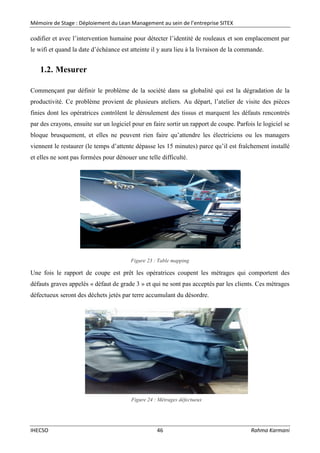 Mémoire de Stage : Déploiement du Lean Management au sein de l’entreprise SITEX
IHECSO 46 Rahma Karmani
codifier et avec l’intervention humaine pour détecter l’identité de rouleaux et son emplacement par
le wifi et quand la date d’échéance est atteinte il y aura lieu à la livraison de la commande.
1.2. Mesurer
Commençant par définir le problème de la société dans sa globalité qui est la dégradation de la
productivité. Ce problème provient de plusieurs ateliers. Au départ, l’atelier de visite des pièces
finies dont les opératrices contrôlent le déroulement des tissus et marquent les défauts rencontrés
par des crayons, ensuite sur un logiciel pour en faire sortir un rapport de coupe. Parfois le logiciel se
bloque brusquement, et elles ne peuvent rien faire qu’attendre les électriciens ou les managers
viennent le restaurer (le temps d’attente dépasse les 15 minutes) parce qu’il est fraîchement installé
et elles ne sont pas formées pour dénouer une telle difficulté.
Figure 23 : Table mapping
Une fois le rapport de coupe est prêt les opératrices coupent les métrages qui comportent des
défauts graves appelés « défaut de grade 3 » et qui ne sont pas acceptés par les clients. Ces métrages
défectueux seront des déchets jetés par terre accumulant du désordre.
Figure 24 : Métrages défectueux
 