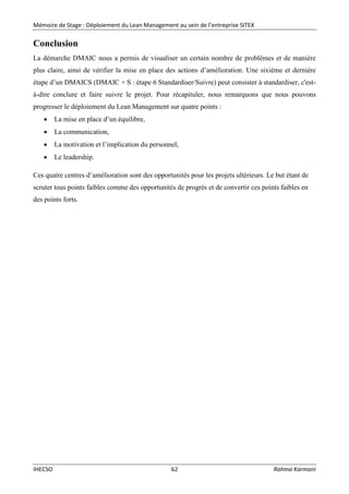 Mémoire de Stage : Déploiement du Lean Management au sein de l’entreprise SITEX
IHECSO 62 Rahma Karmani
Conclusion
La démarche DMAIC nous a permis de visualiser un certain nombre de problèmes et de manière
plus claire, ainsi de vérifier la mise en place des actions d’amélioration. Une sixième et dernière
étape d’un DMAICS (DMAIC + S : étape 6 Standardiser/Suivre) peut consister à standardiser, c'est-
à-dire conclure et faire suivre le projet. Pour récapituler, nous remarquons que nous pouvons
progresser le déploiement du Lean Management sur quatre points :
 La mise en place d’un équilibre,
 La communication,
 La motivation et l’implication du personnel,
 Le leadership.
Ces quatre centres d’amélioration sont des opportunités pour les projets ultérieurs. Le but étant de
scruter tous points faibles comme des opportunités de progrès et de convertir ces points faibles en
des points forts.
 